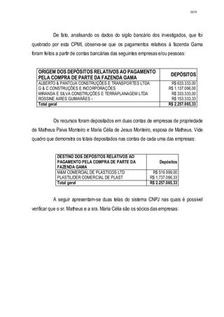 Relatório CPMI do Cachoeira parte 2