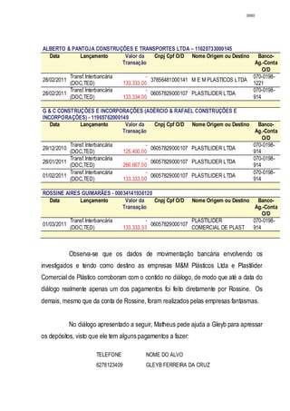 Relatório CPMI do Cachoeira parte 2