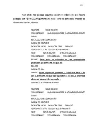 Relatório CPMI do Cachoeira parte 2