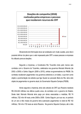 Relatório CPMI do Cachoeira parte 2