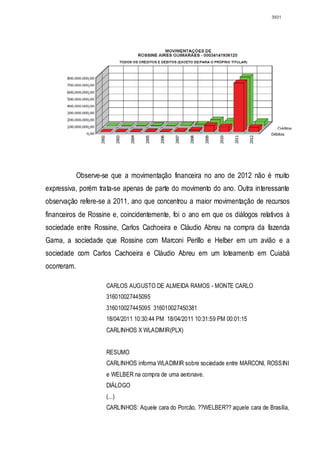 Relatório CPMI do Cachoeira parte 2