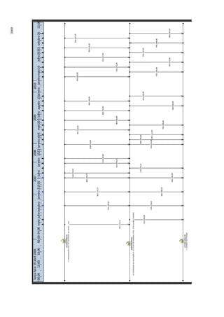 Relatório CPMI do Cachoeira parte 2