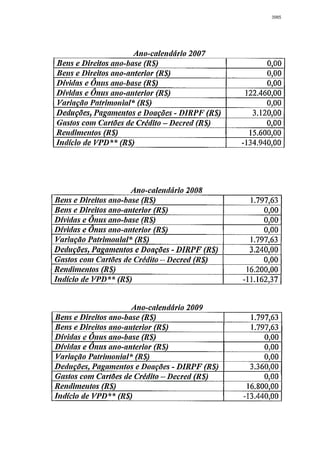 Relatório CPMI do Cachoeira parte 2