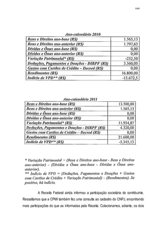 Relatório CPMI do Cachoeira parte 2