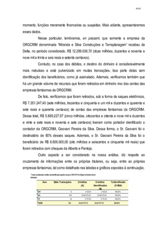 Relatório CPMI do Cachoeira parte 2