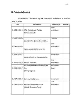 Relatório CPMI do Cachoeira parte 2