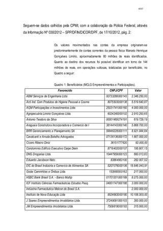 Relatório CPMI do Cachoeira parte 2