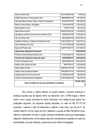 Relatório CPMI do Cachoeira parte 2