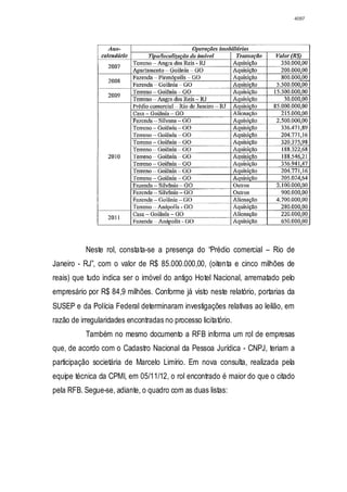 Relatório CPMI do Cachoeira parte 2