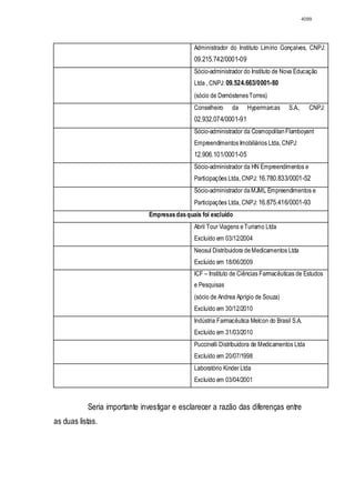 Relatório CPMI do Cachoeira parte 2