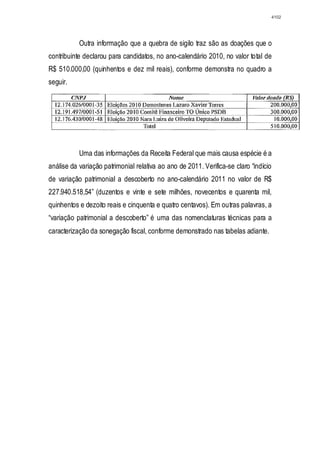 Relatório CPMI do Cachoeira parte 2