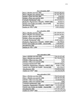 Relatório CPMI do Cachoeira parte 2