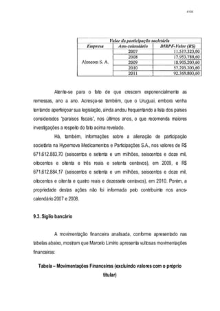 Relatório CPMI do Cachoeira parte 2