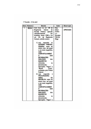 Relatório CPMI do Cachoeira parte 2