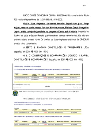 Relatório CPMI do Cachoeira parte 2