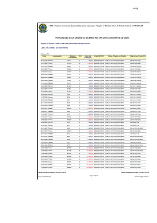 Relatório CPMI do Cachoeira parte 2