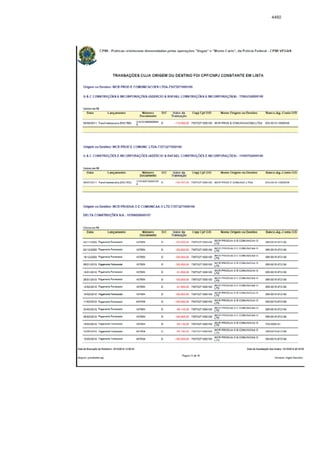 Relatório CPMI do Cachoeira parte 2