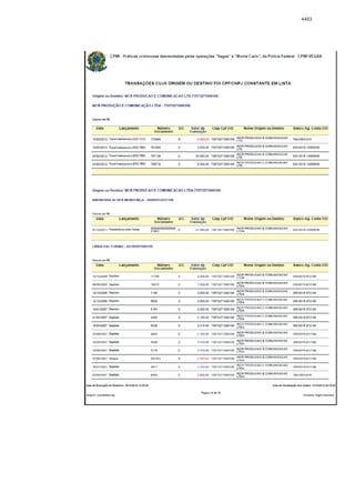 Relatório CPMI do Cachoeira parte 2