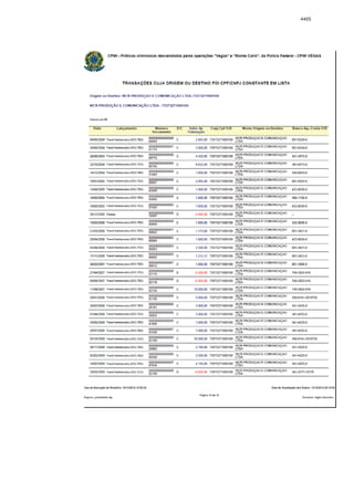 Relatório CPMI do Cachoeira parte 2