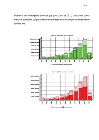 Relatório CPMI do Cachoeira parte 2