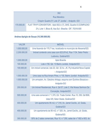 Relatório CPMI do Cachoeira parte 2