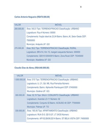 Relatório CPMI do Cachoeira parte 2