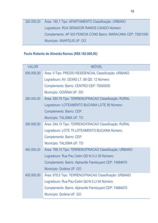 Relatório CPMI do Cachoeira parte 2