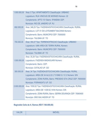 Relatório CPMI do Cachoeira parte 2
