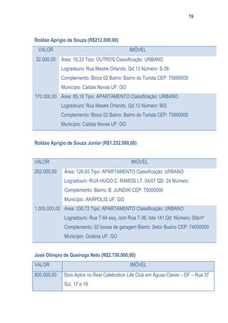 Relatório CPMI do Cachoeira parte 2