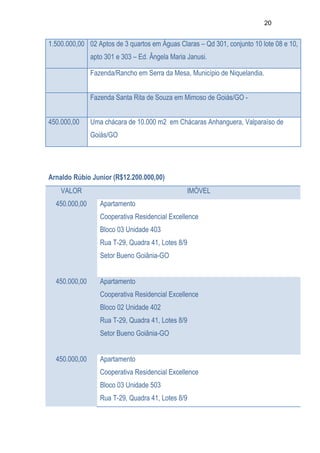 Relatório CPMI do Cachoeira parte 2