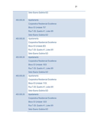 Relatório CPMI do Cachoeira parte 2