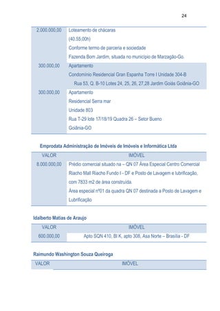 Relatório CPMI do Cachoeira parte 2