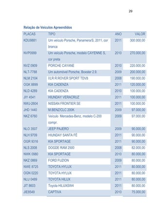 Relatório CPMI do Cachoeira parte 2