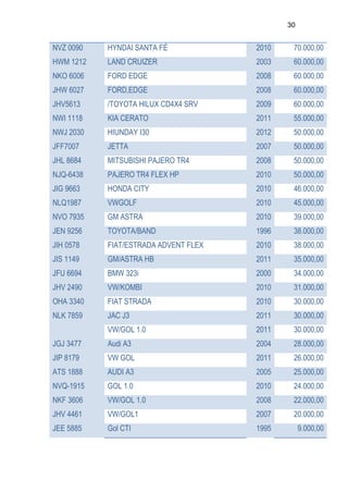 Relatório CPMI do Cachoeira parte 2