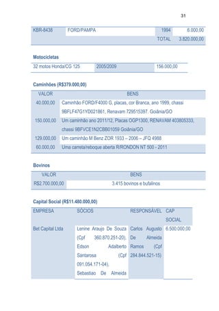 Relatório CPMI do Cachoeira parte 2