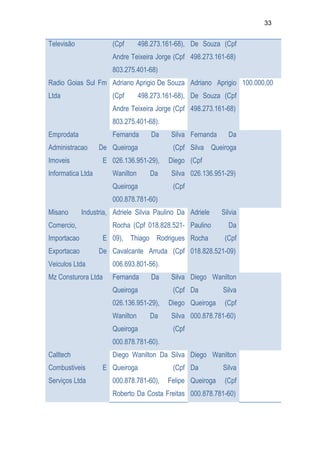 Relatório CPMI do Cachoeira parte 2