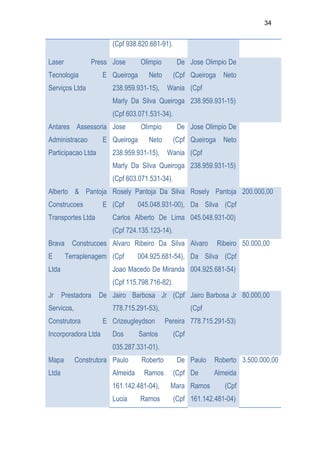 Relatório CPMI do Cachoeira parte 2