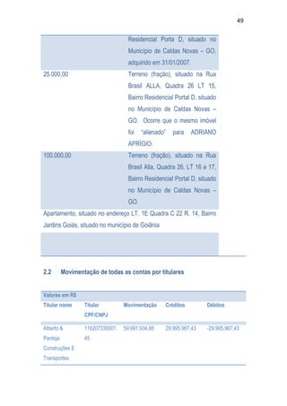 Relatório CPMI do Cachoeira parte 2