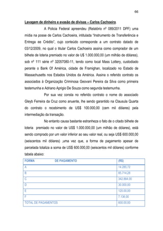 Relatório CPMI do Cachoeira parte 2