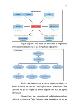 Relatório CPMI do Cachoeira parte 2
