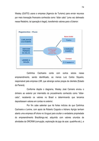 Relatório CPMI do Cachoeira parte 2