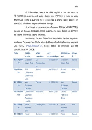 Relatório CPMI do Cachoeira parte 2