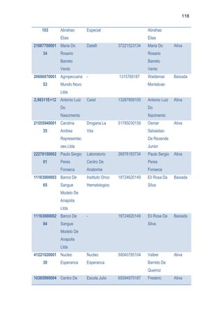 Relatório CPMI do Cachoeira parte 2