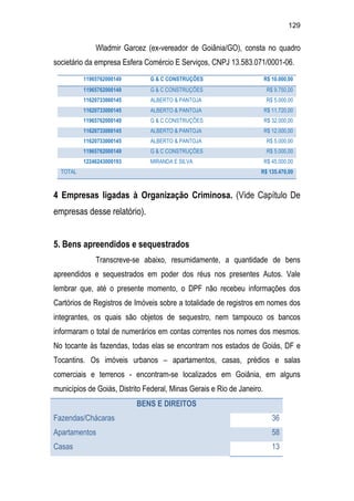 Relatório CPMI do Cachoeira parte 2