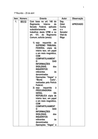 Relatório CPMI do Cachoeira parte 2