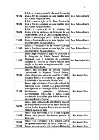 Relatório CPMI do Cachoeira parte 2