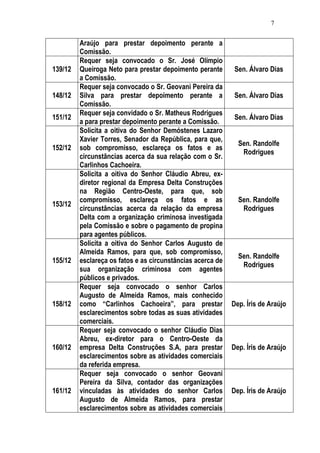 Relatório CPMI do Cachoeira parte 2