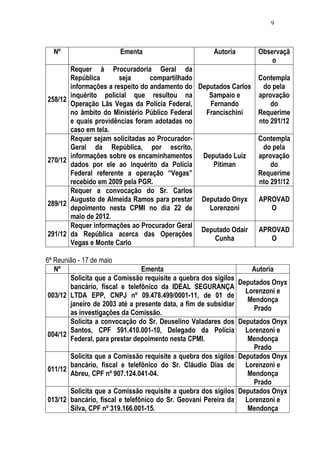 Relatório CPMI do Cachoeira parte 2