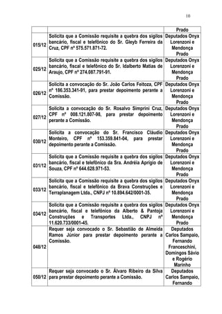 Relatório CPMI do Cachoeira parte 2