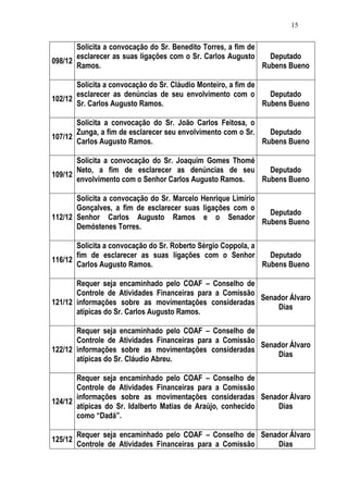 Relatório CPMI do Cachoeira parte 2